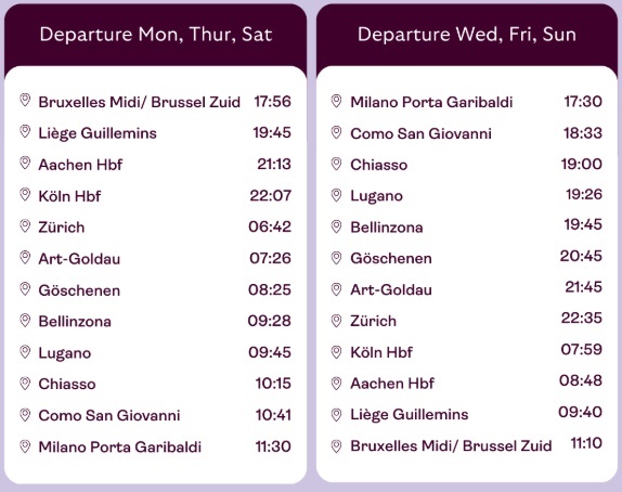 timetable european sleper night train brussels to milan